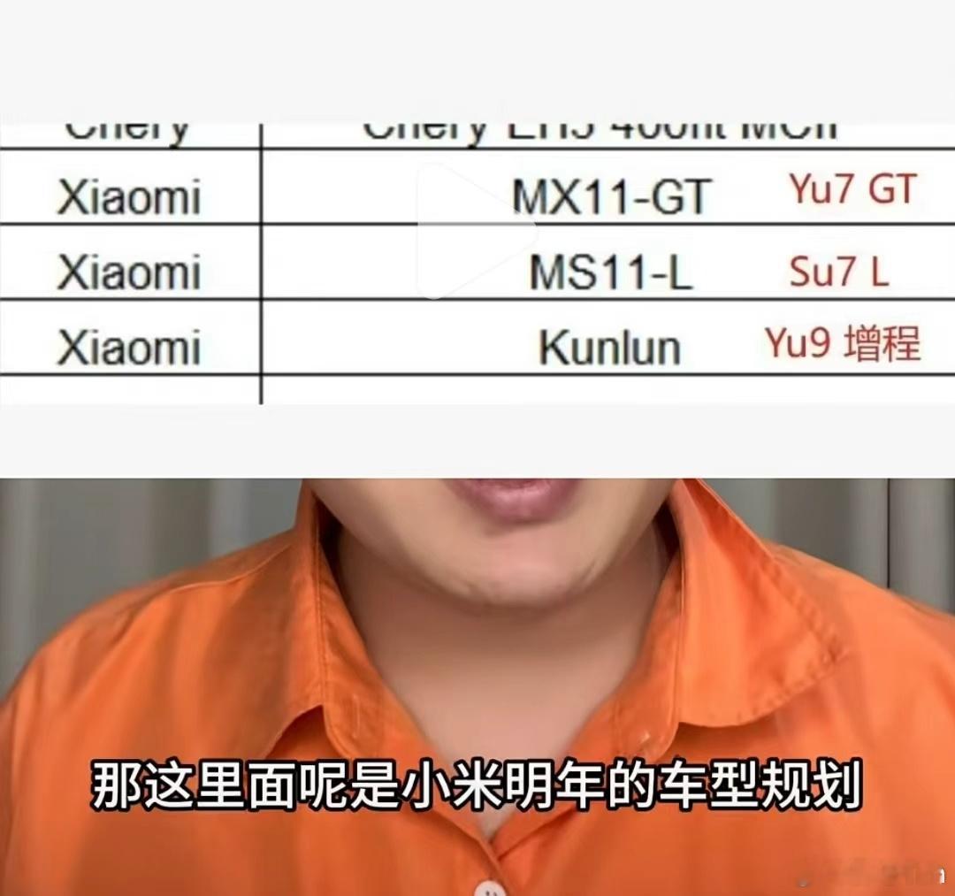 YU9 增程就是传说中的宾米添越吗 ​​​