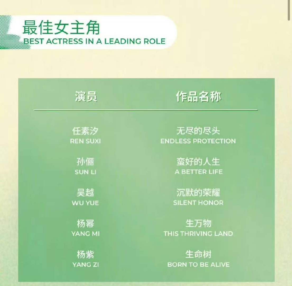 杨紫白玉兰唯一三连提视后杨紫唯一三连提白玉兰视后 啊啊啊啊啊啊 