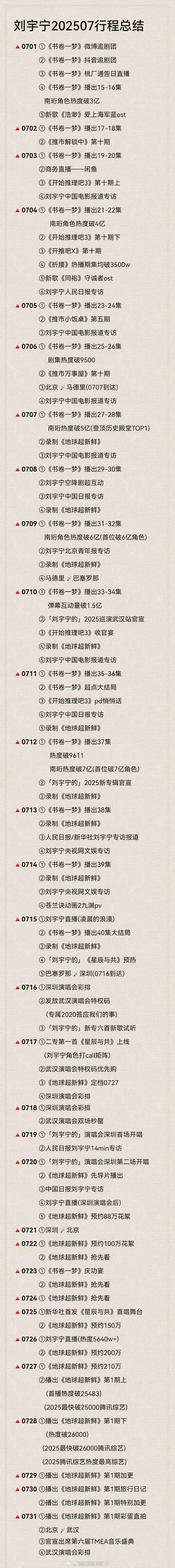 刘宇宁7月行程，没有一天休息[晕][晕]真的是铁人啊 ​​​