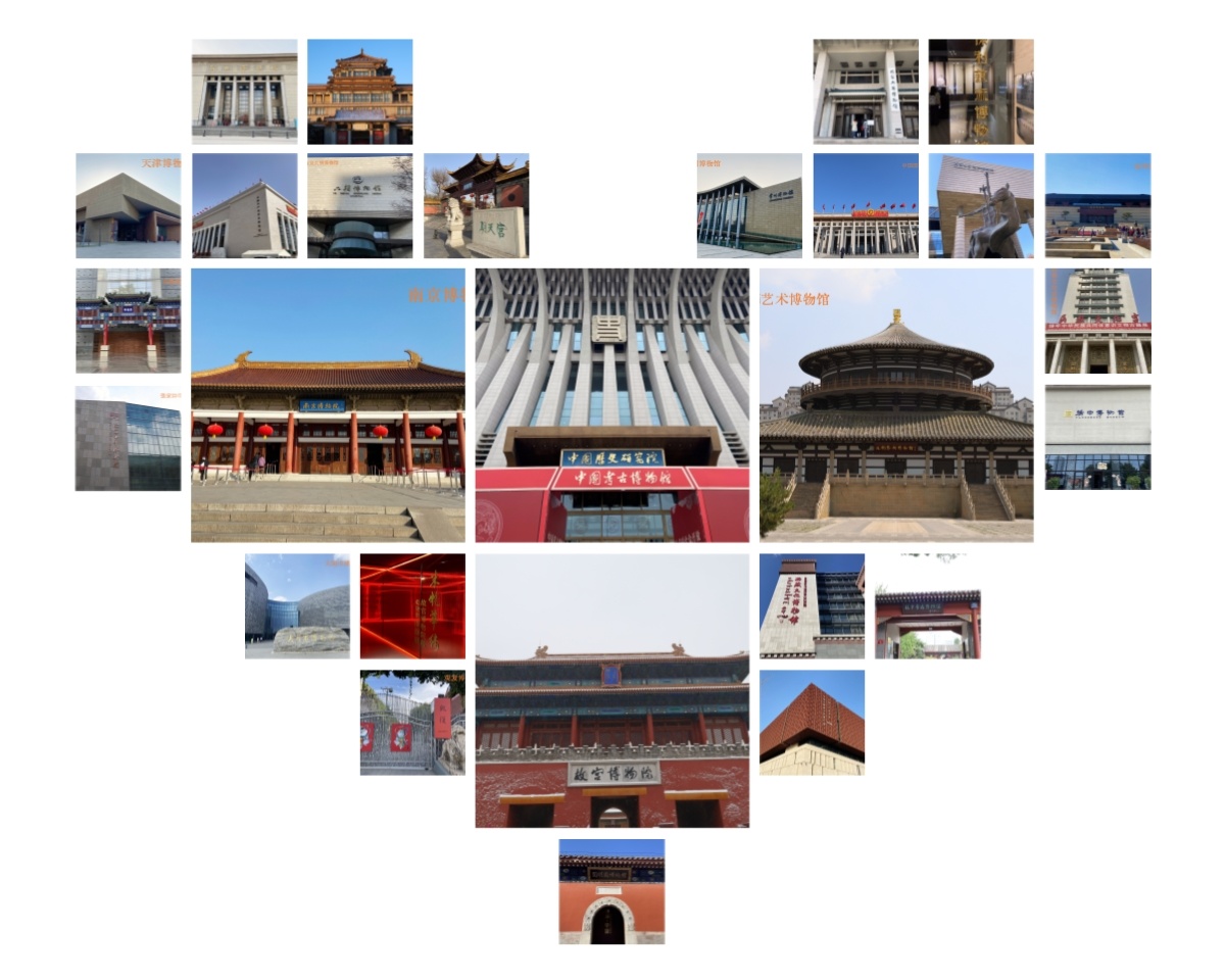 2023年，我走过的博物馆，您是否也去过了