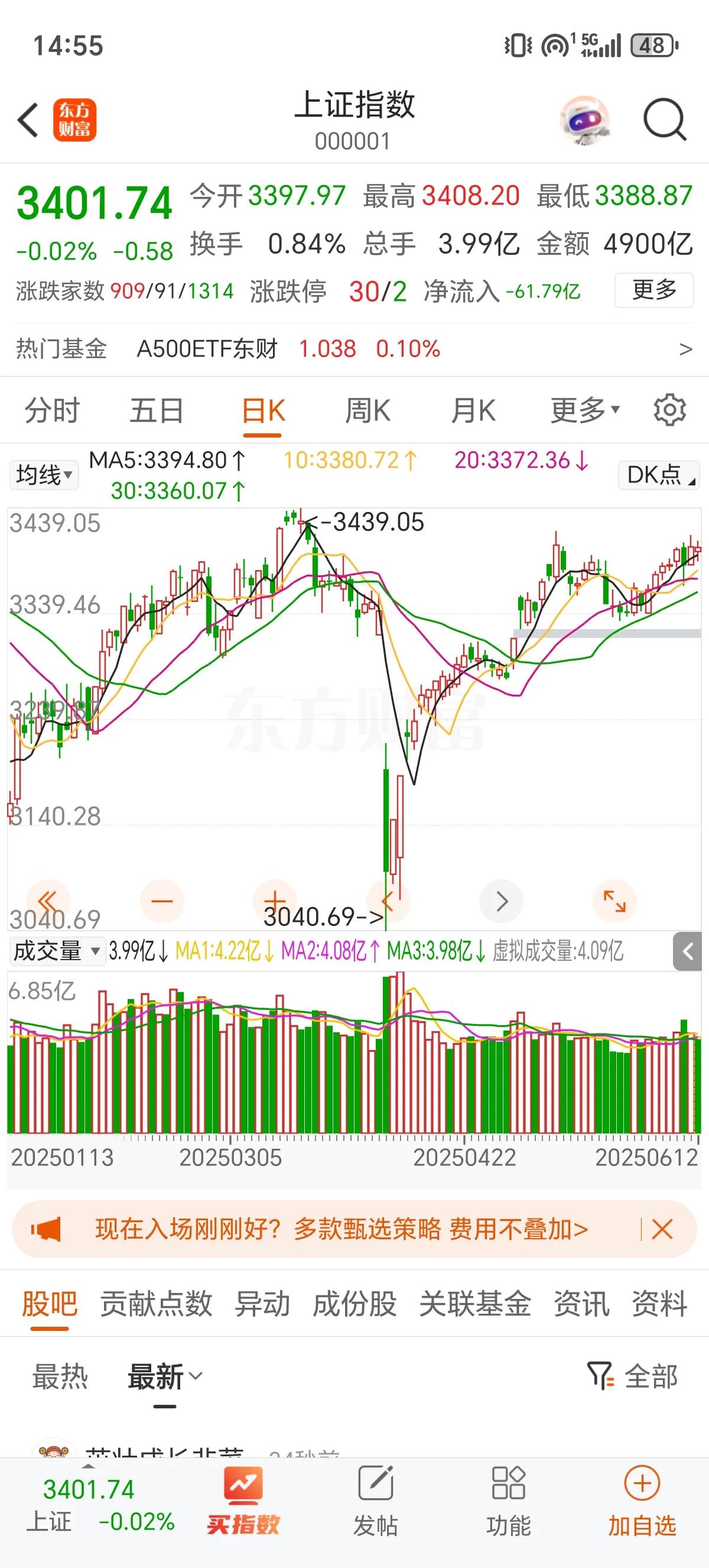 A股午后一波跳水，港股没拉起来，A股拉起来！还没到2点就一波跳水，很明显是资金抢