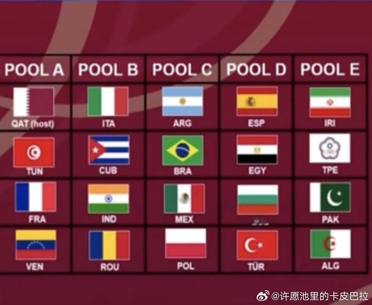 U17新分组👉🏻 