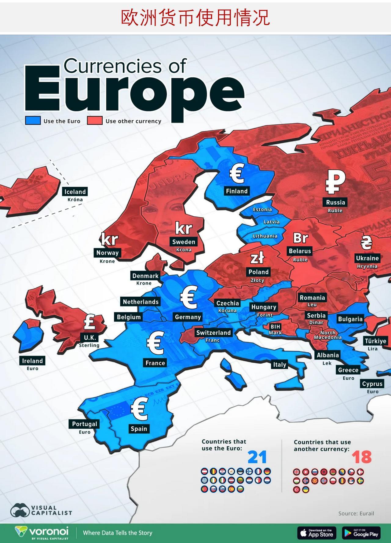 欧洲各国使用的是什么货币？

保加利亚于 1 月 1 日加入了欧元区，放弃了本国