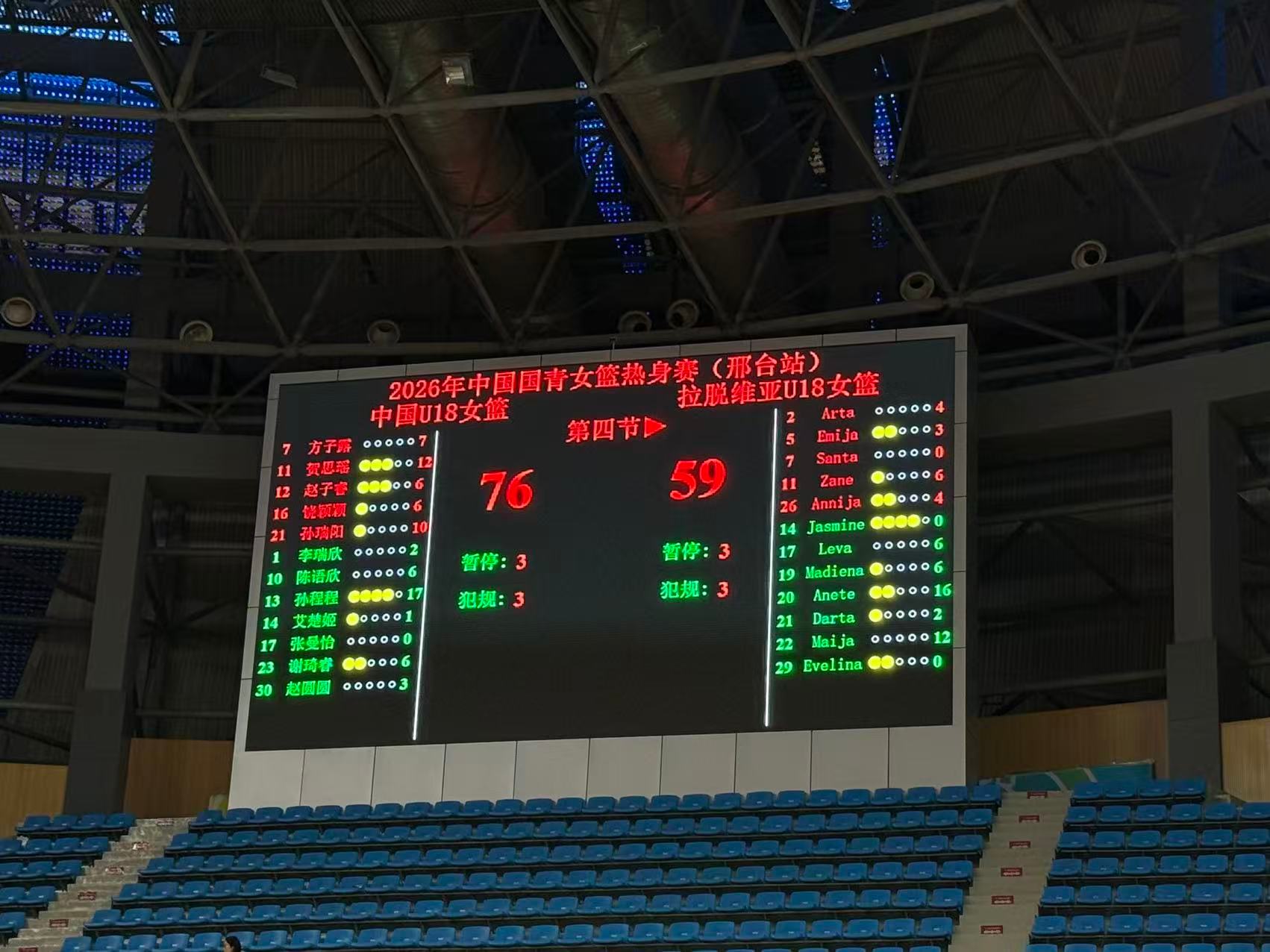 #中国U18女篮三战全胜# 6月25日，2026年中国国青女篮热身赛（邢台站）落