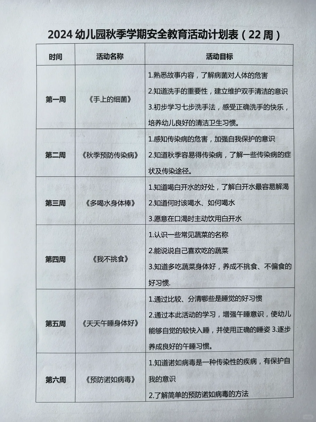 2024幼儿园秋季学期安全教育活动计划表