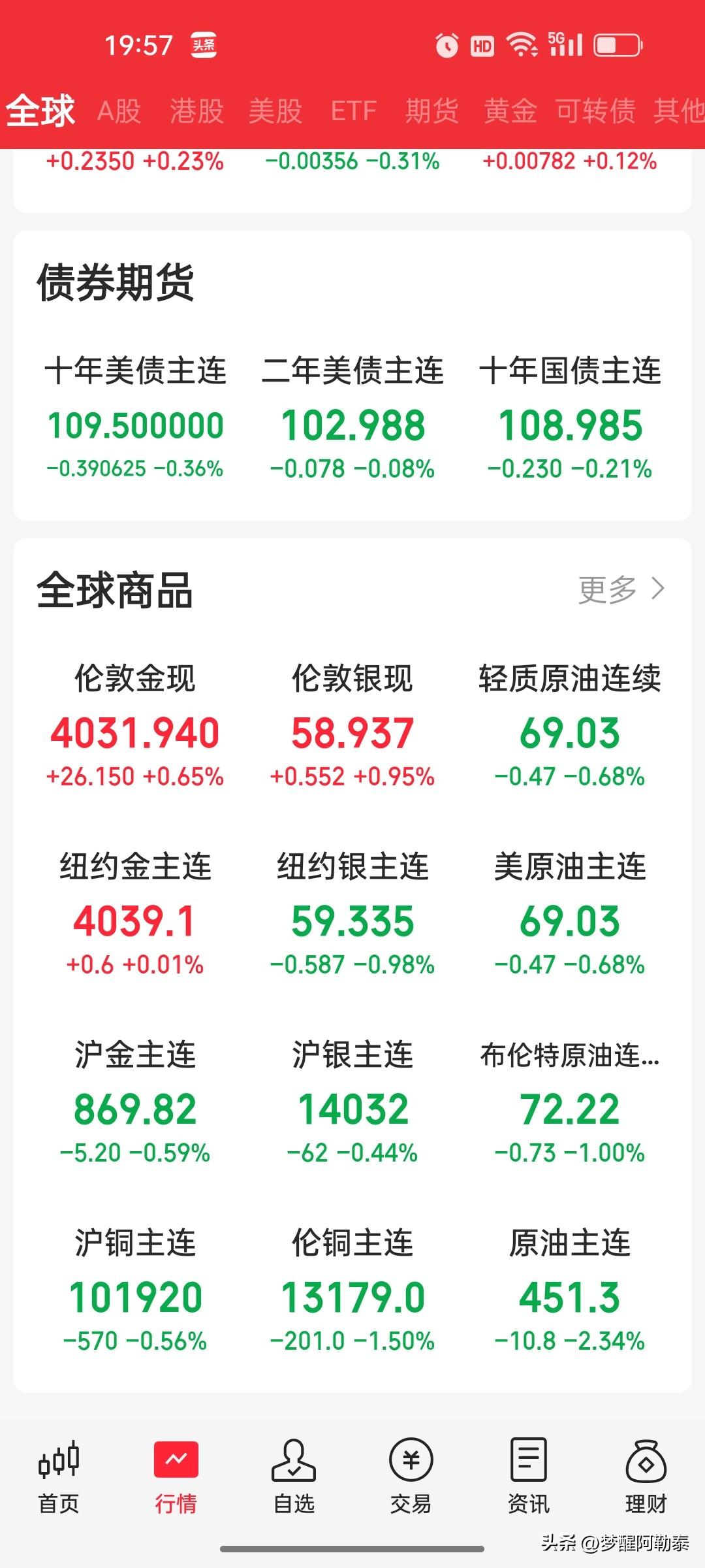 伊朗放出强硬表态：美国管不住以色列，伊朗就会主动出手
 
7月1日，伊朗外长阿拉