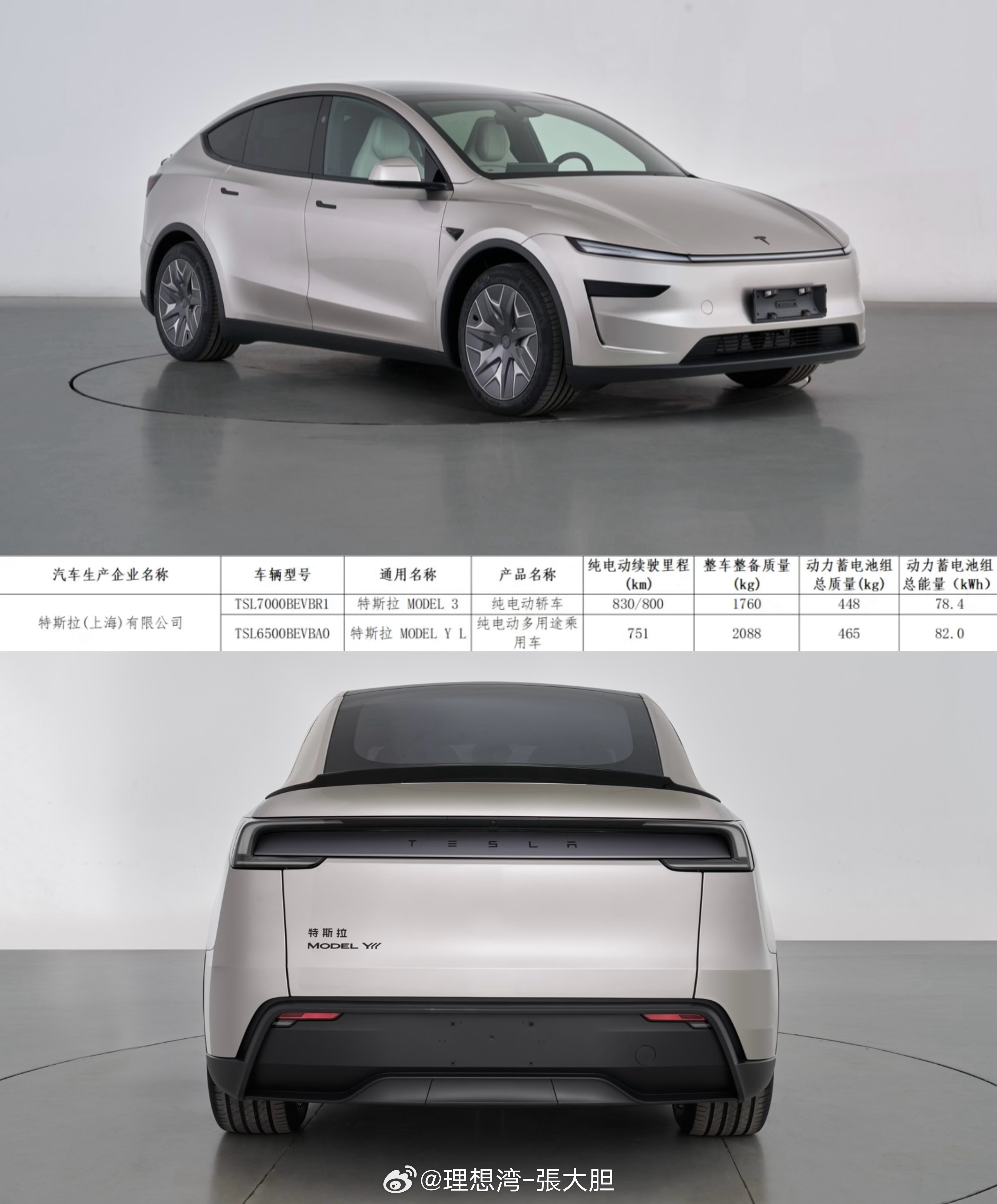 续航最强特斯拉 现已登陆工信部网站！Model 3 新增 830km 版车型。M