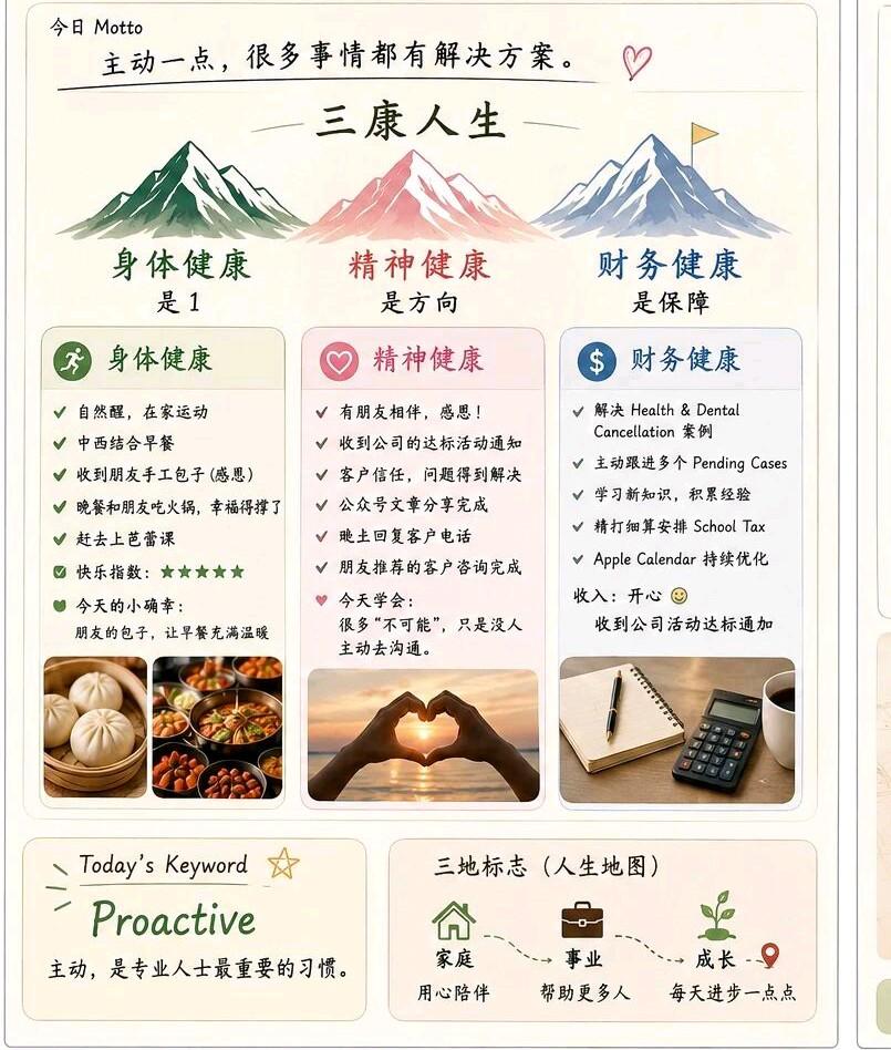 三康人生，即身体健康、精神健康、财务健康，三者相辅相成，缺一不可。

当下，不少