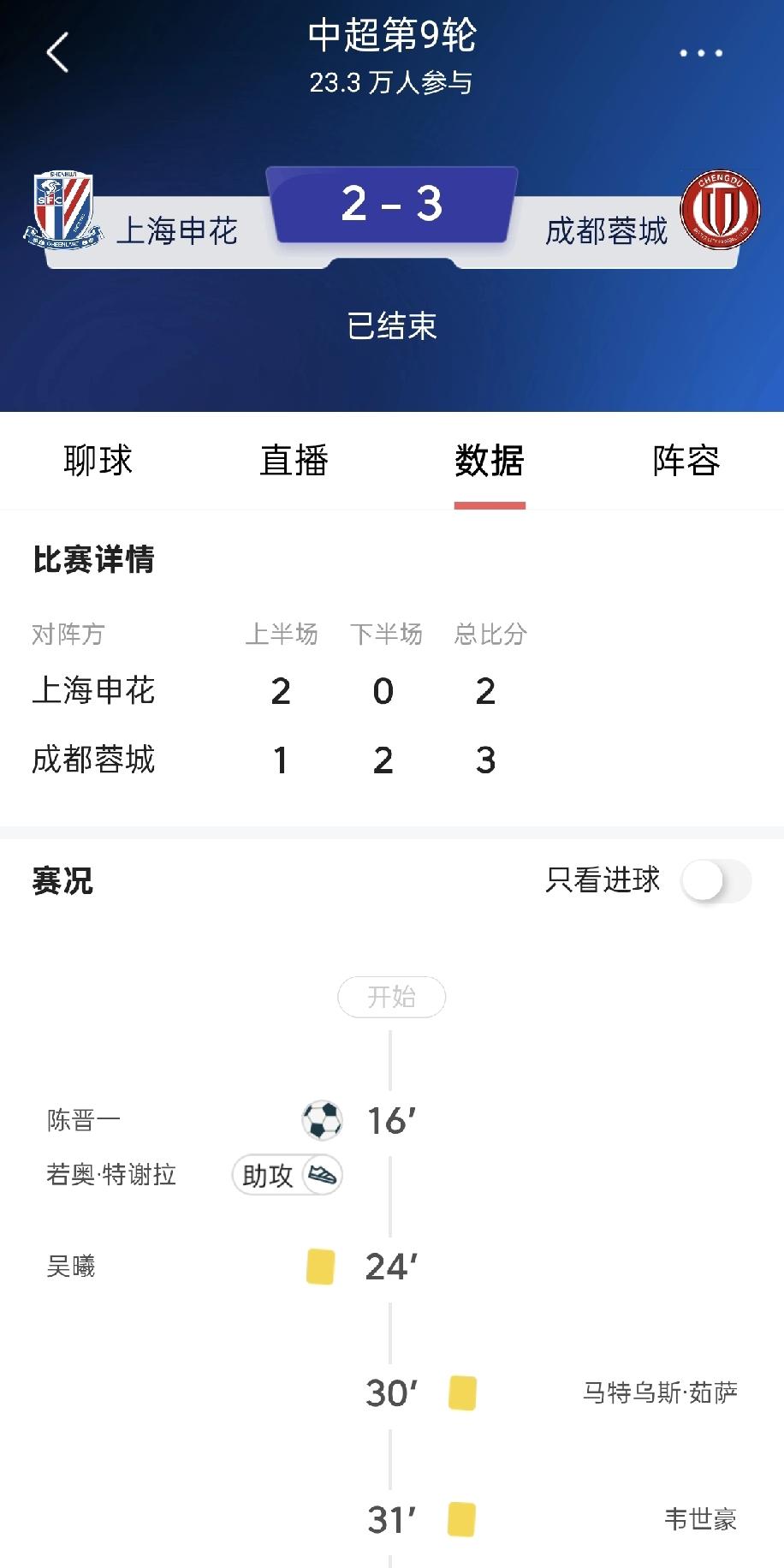 让二追三这个说法真是要不得，这种语言暴力挖苦比直接说坏话都可恶，上半场申花发挥好