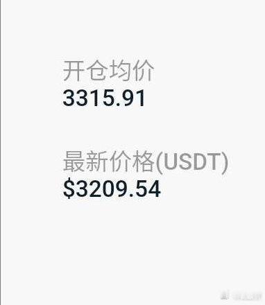 期待黑色星期五的暴跌，却是星期一来弥补，还好那么笃定坚持，毕竟2025年几乎一直