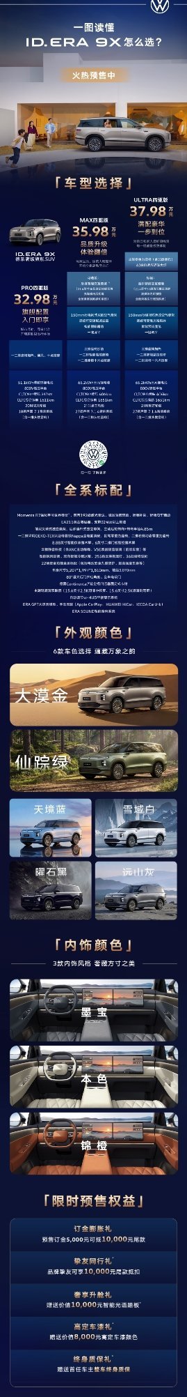 大众的“9系旗舰SUV”终于来了！ID. ERA 9X预售正式开启!3款配置，3