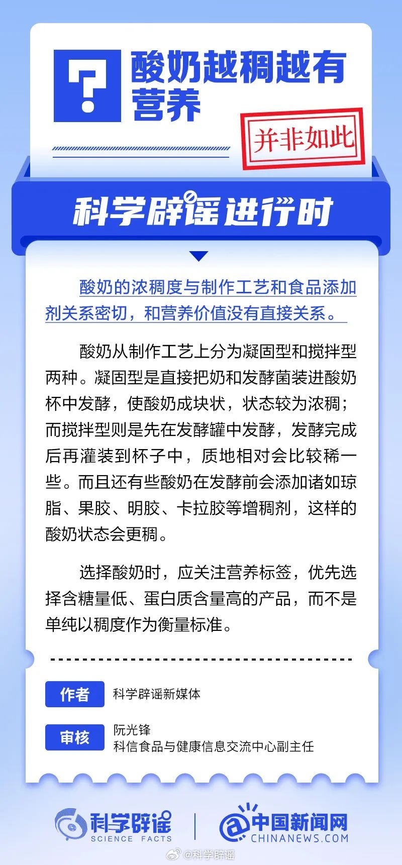 科学辟谣进行时  【 酸奶越稠越有营养吗  ？并非如此】酸奶的浓稠度与制作工艺和