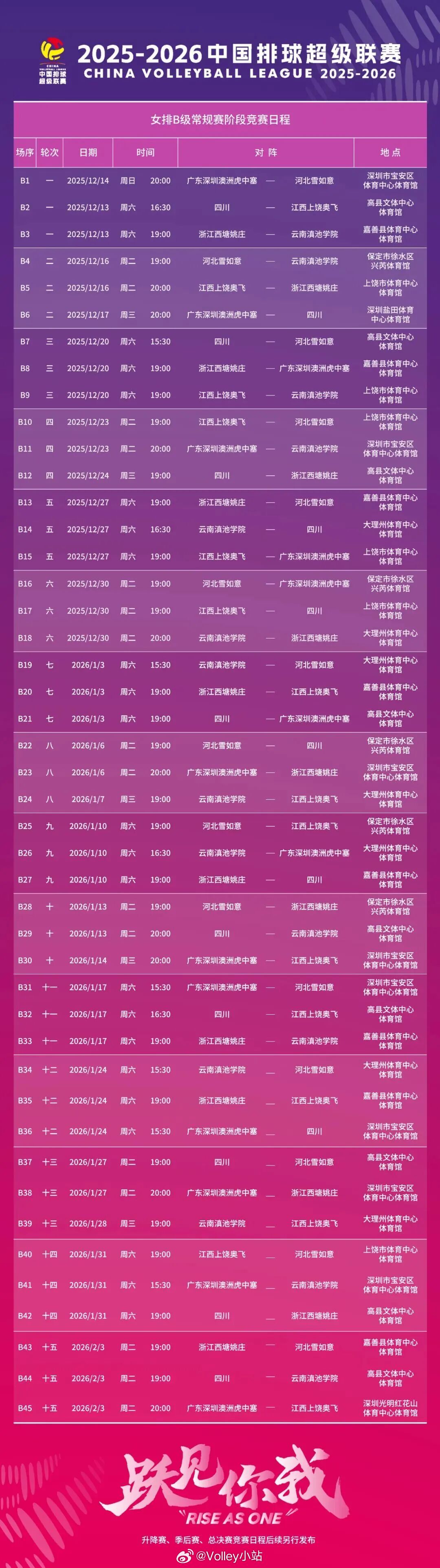 2025-2026赛季中国女排超级联赛B级常规赛赛程安排排超联赛2025-202