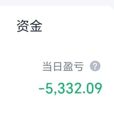 12.16日收盘—泥沙俱下，亏损5000，连续下跌啥时候见底，关注以下5个信号与