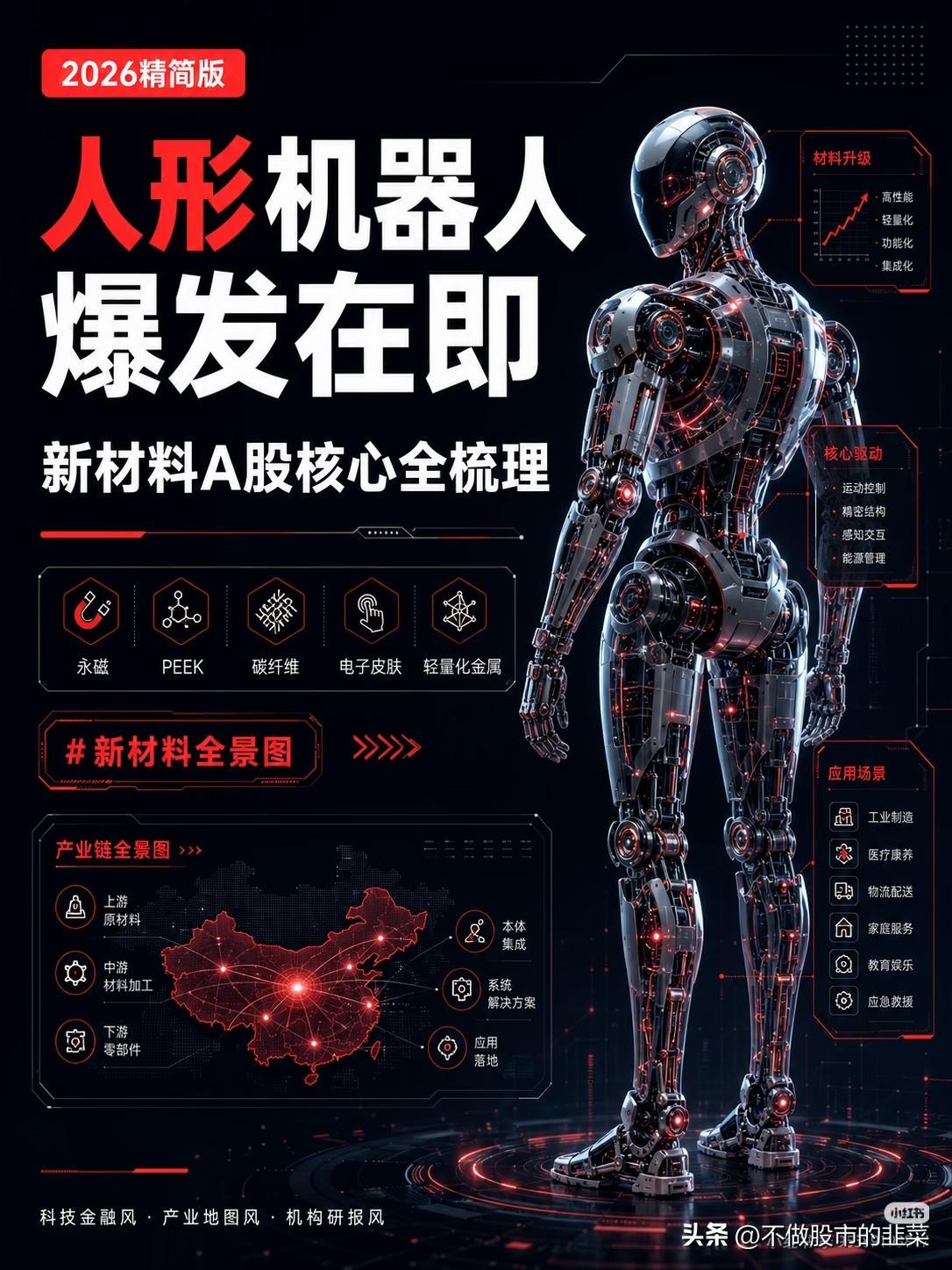 新材料筑牢骨架根基，人形机器人产业进入迭代前夜
 
人形机器人想要从样机测试迈向