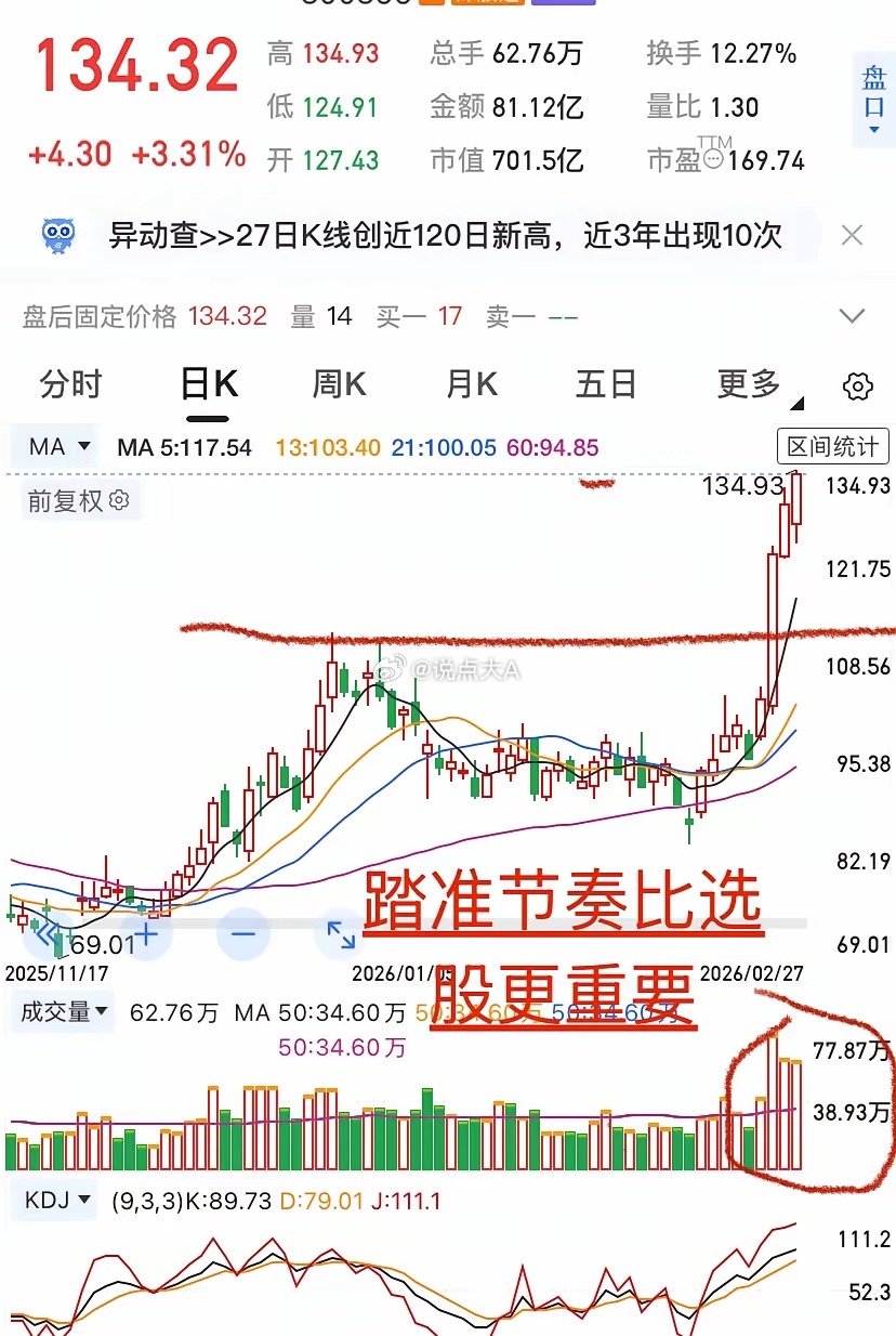 10只电子布核心龙头股及炒作思路芯片涨是炒预期，而电子布上涨，是因为真缺货、订单