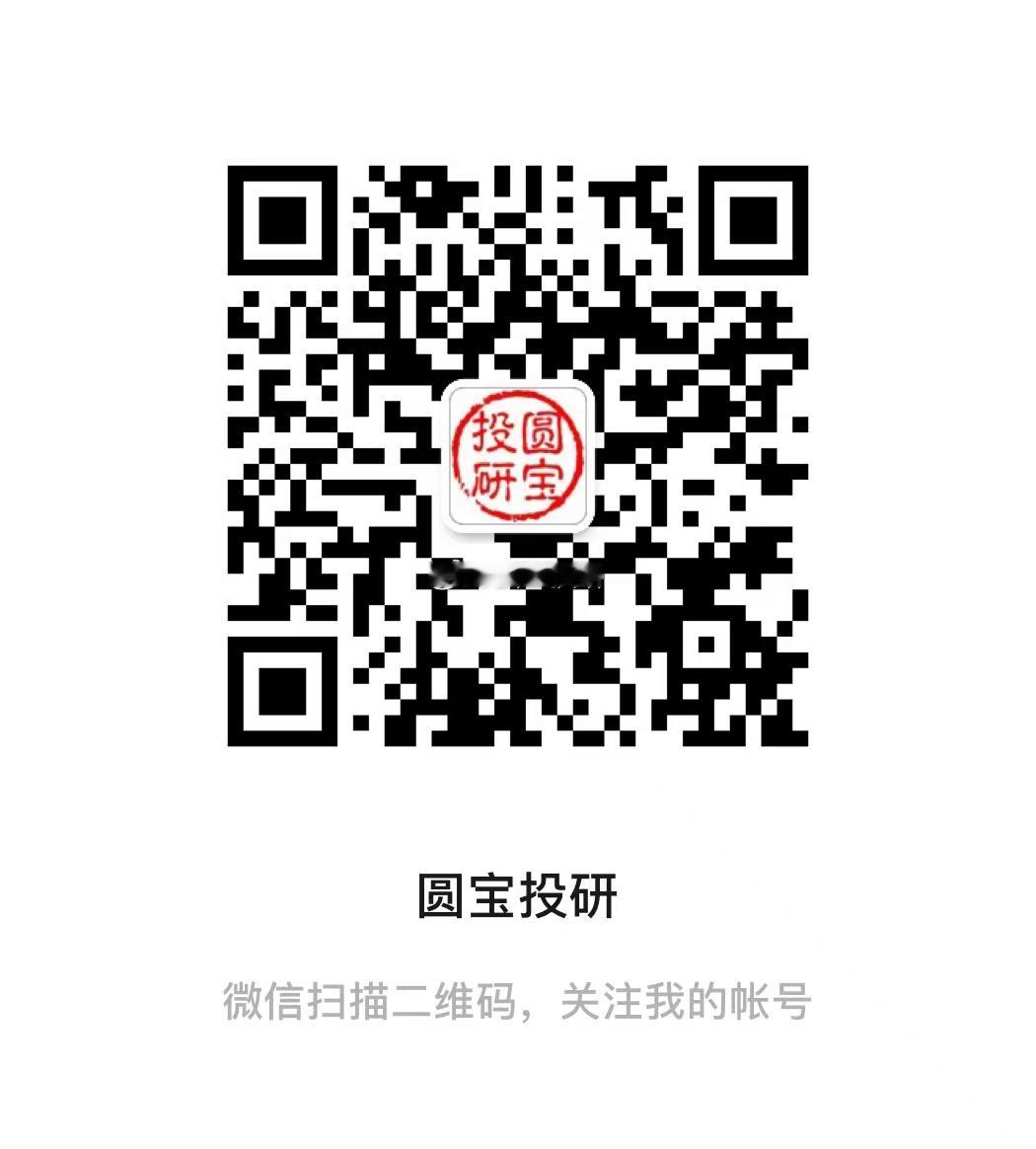 以后有挖掘到低位逻辑个股，都在这里分享 