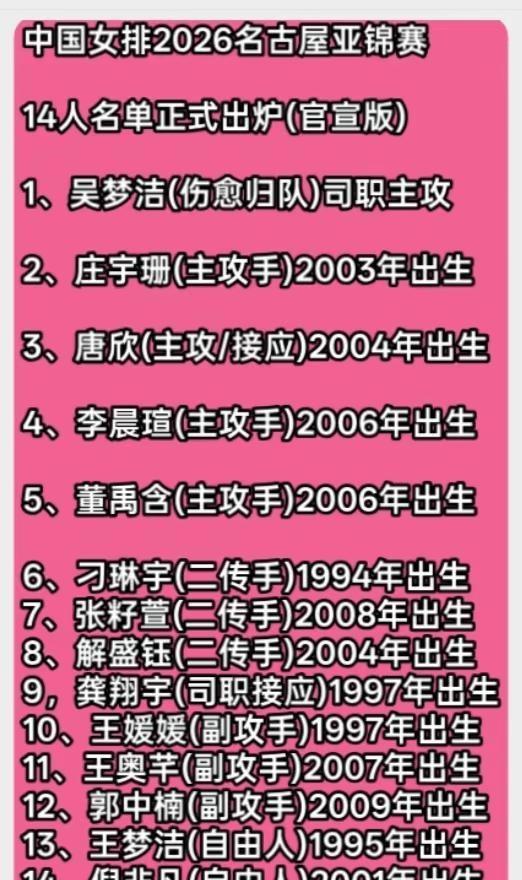 2026年亚锦赛中国女排名单海南午夜排球爱好者海南农村野球海南排球主播董事长原创