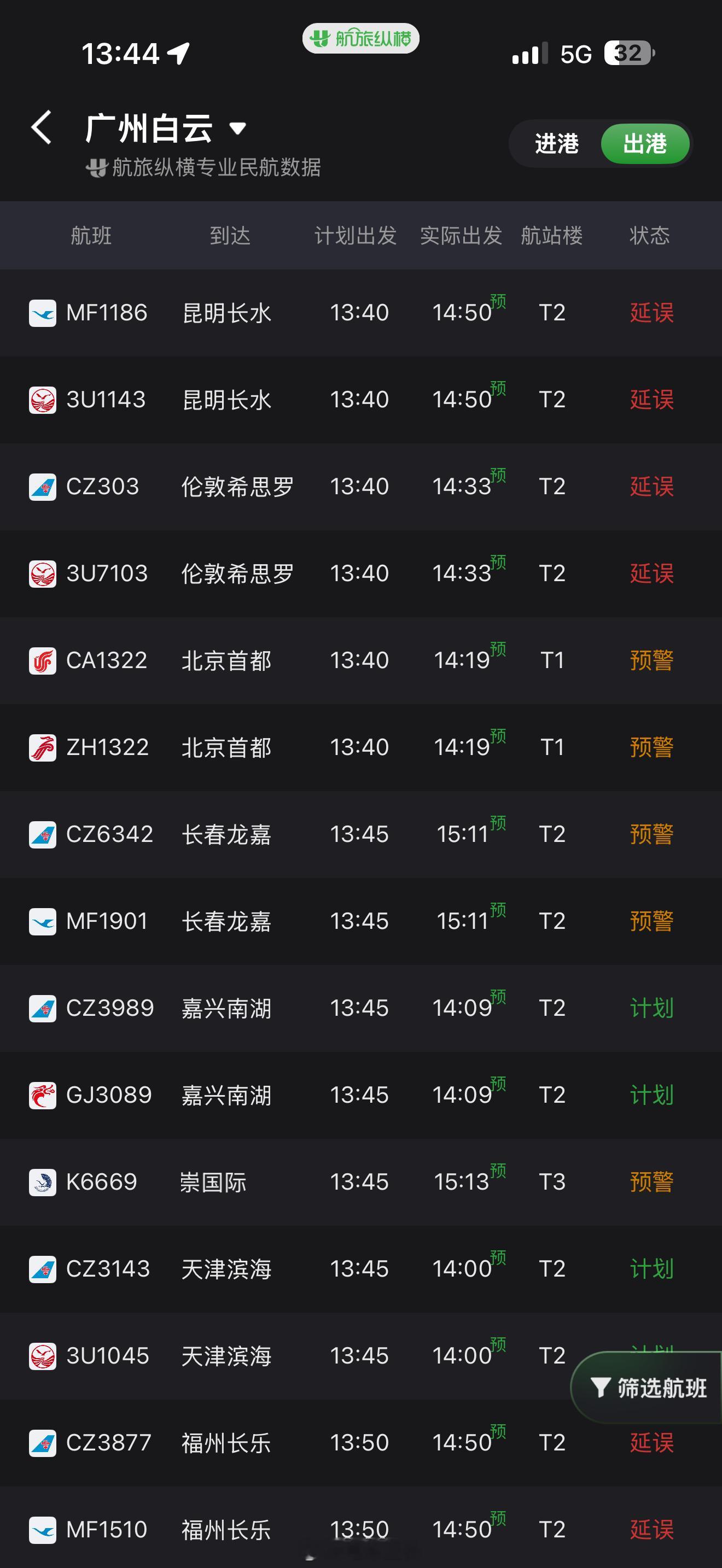深圳机场、广州机场大规模延误我们是早上8.15的飞机正常起飞了后面十点过后的至少