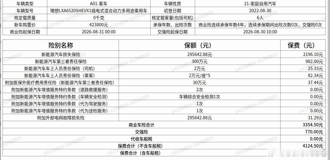 理想L9要买第五年保险了，真心便宜。 