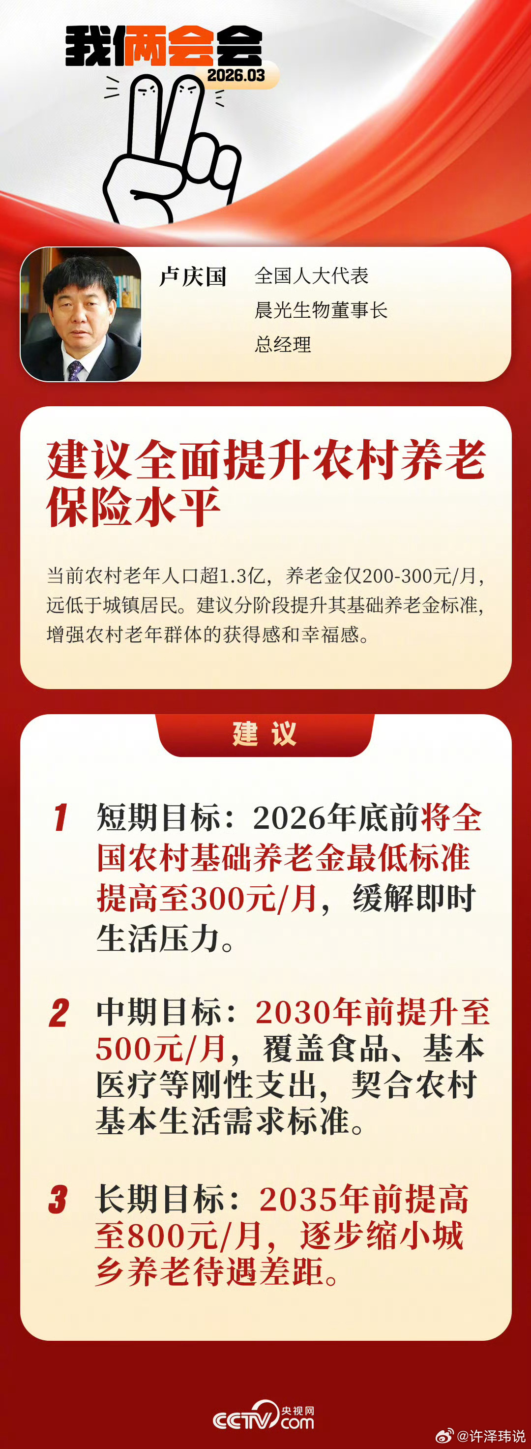 建议将农村养老金提升至500元每人每月建议分阶段提升农村老人基础养老金：在202