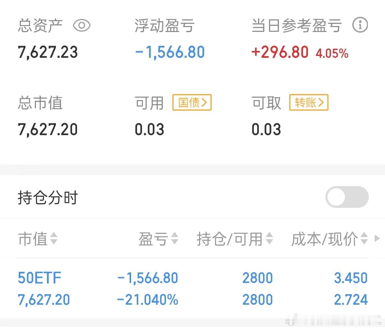 这两天大A锣鼓喧天鞭炮齐鸣人山人海的，那些瘫痪多年的股V们纷纷从床上爬了起来，就