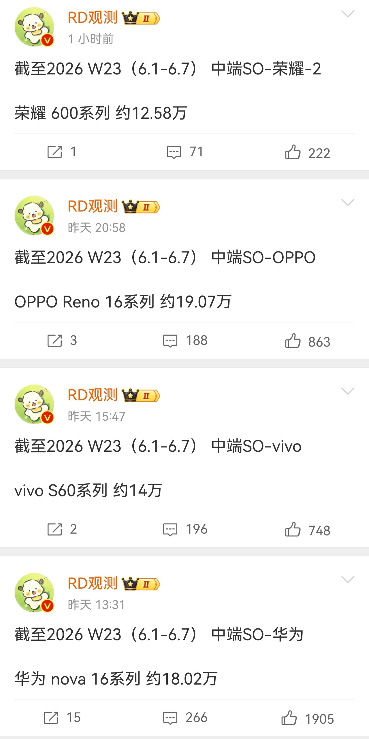高考收官这波换机潮直接把 Reno16卖疯了！刚出考场的准大学生们，转头就扎进线
