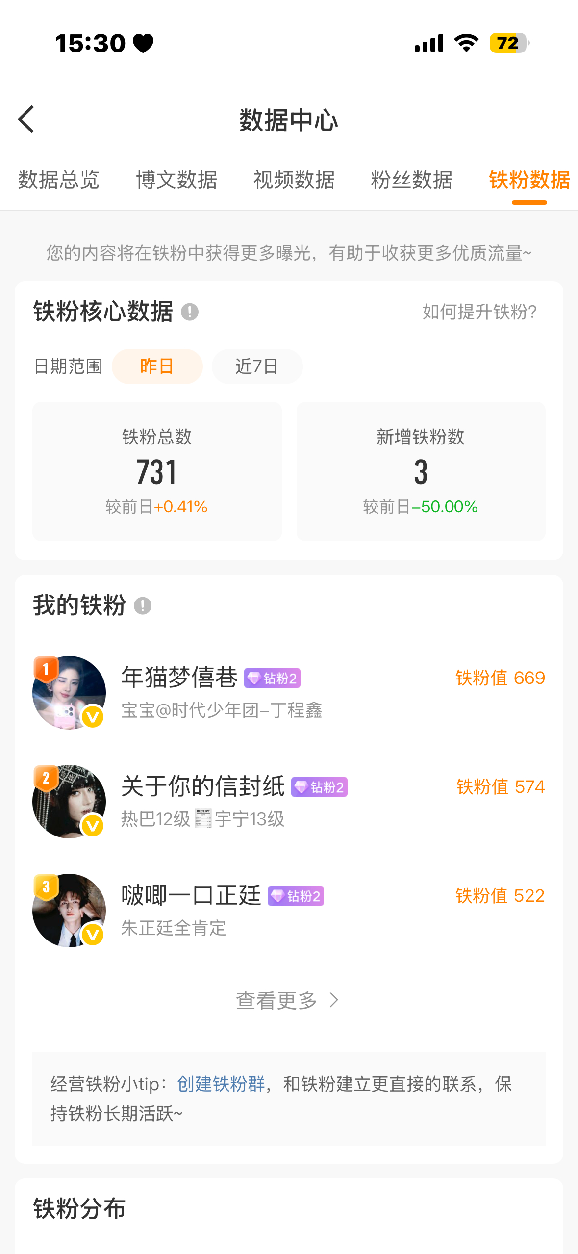 来k3晚点回访回访踩踩所有置顶，续火统计网页链接填过不用填续火统计)，网页链接