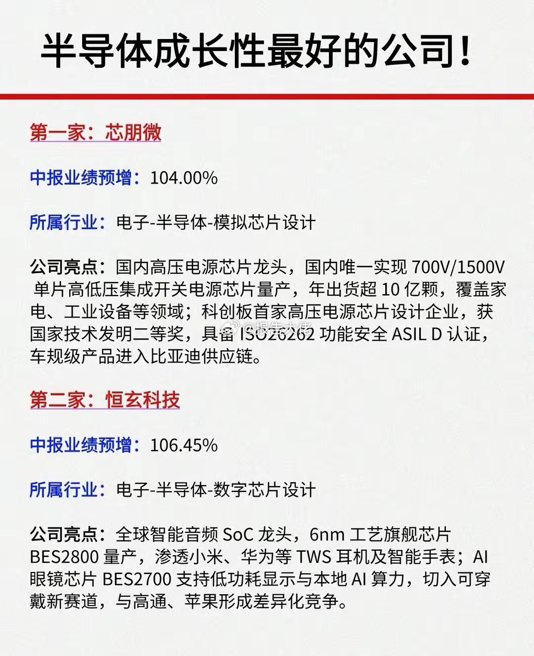 中报最高预增超1000%！半导体成长性最好的13家公司！随着大量“优等生”的中报