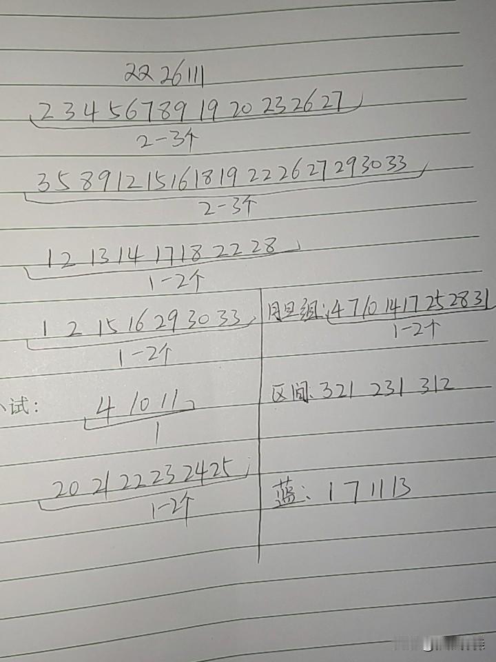 双色球26111期综合分析
本期如果考虑断区，只能考虑三区，不过概率应该不是太大