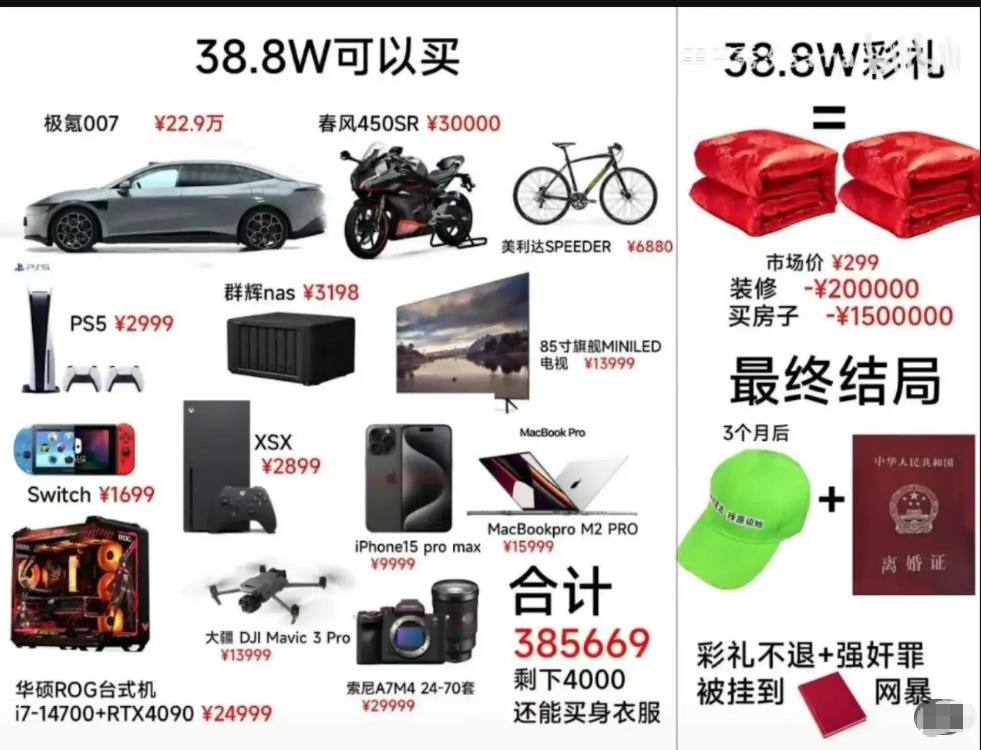 【大三学生手握300万】父母留下的巨款怎么花？全网良心忠告：别碰本金，每月躺赚5