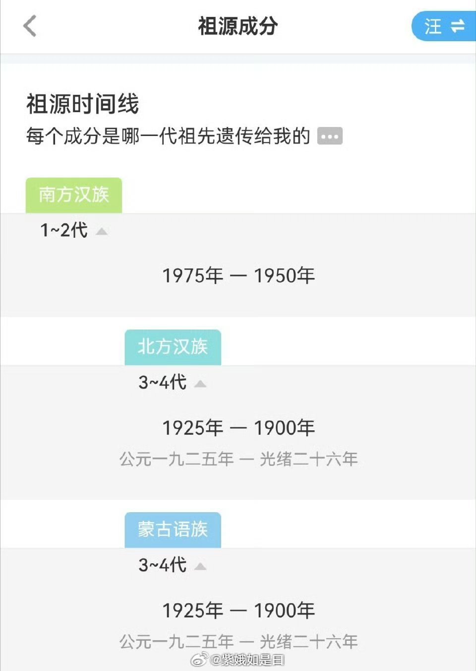 我捋过，与我距今70—300年间共祖的男性远亲中，部分人的Y染色体遗传标记是C系