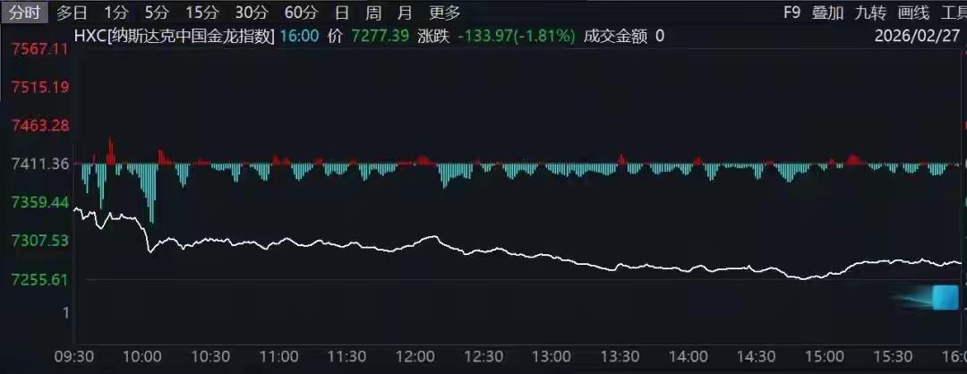 隔夜美股集体下挫。国际黄金、白银、原油，全线爆发。美伊，传出大消息。事关美联储，