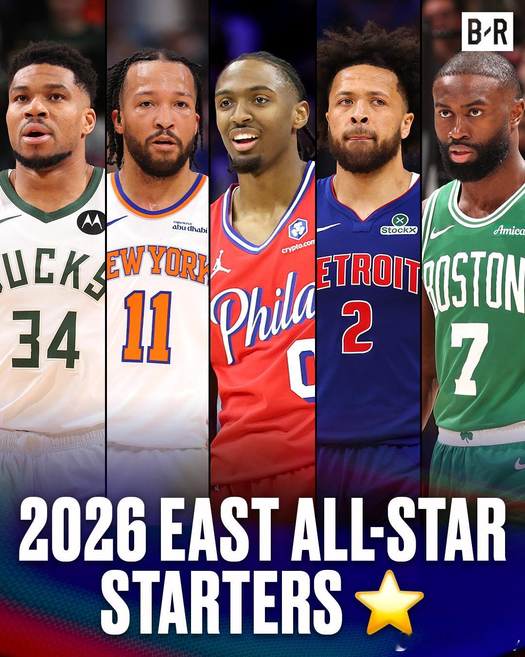 至此，NBA东西部全明星首发阵容，正式确认！