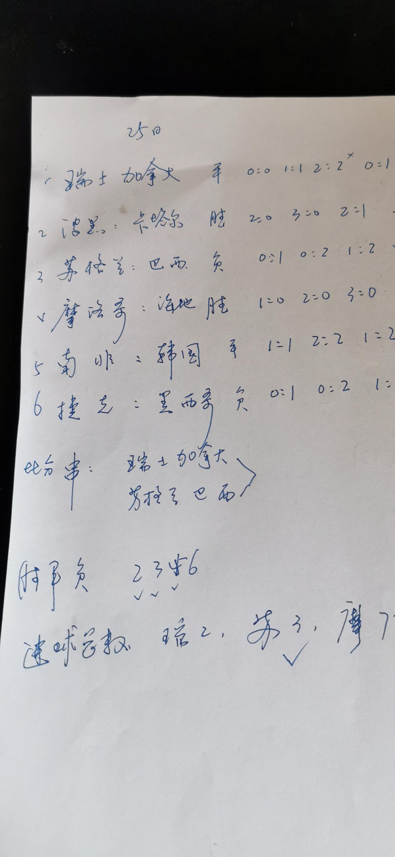 费尽心思中了个小奖
昨晚，六场比赛，我研究了半天，打了比分两场串，还有胜平负四场