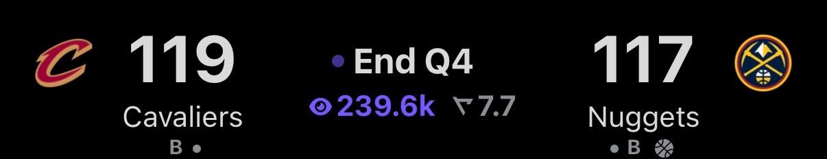 骑士战胜掘金，湖人今天能赢吗👀，赢了能到第三👀骑士战胜掘金nba