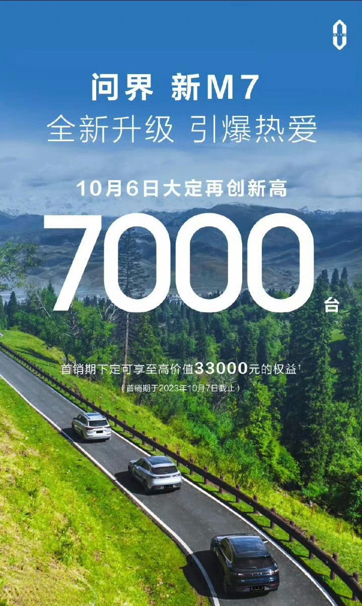 #问界#M7今天超7000台大定，首销超5万台了，确实有点猛，余总也忍不住发朋友