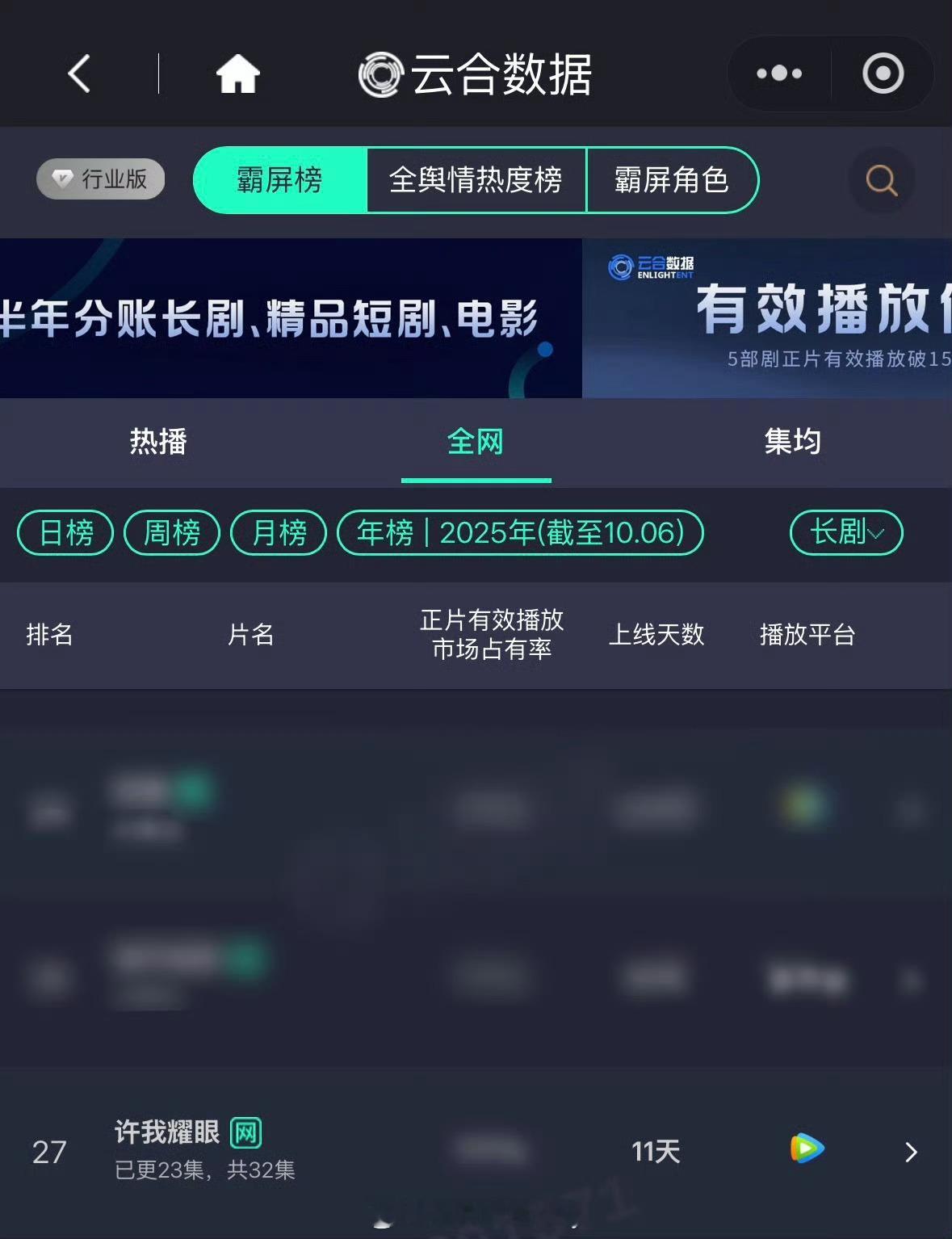 赵露思、陈伟霆许我耀眼 开播11天登云合年榜🐮 ​​​