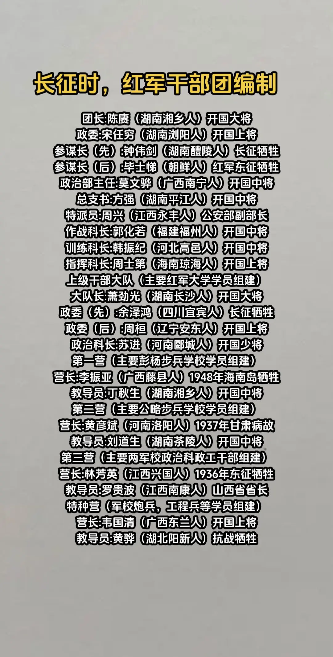 红军干部团是红军长征时期由红军大学，第一步兵学校（彭杨步兵学校），第二...