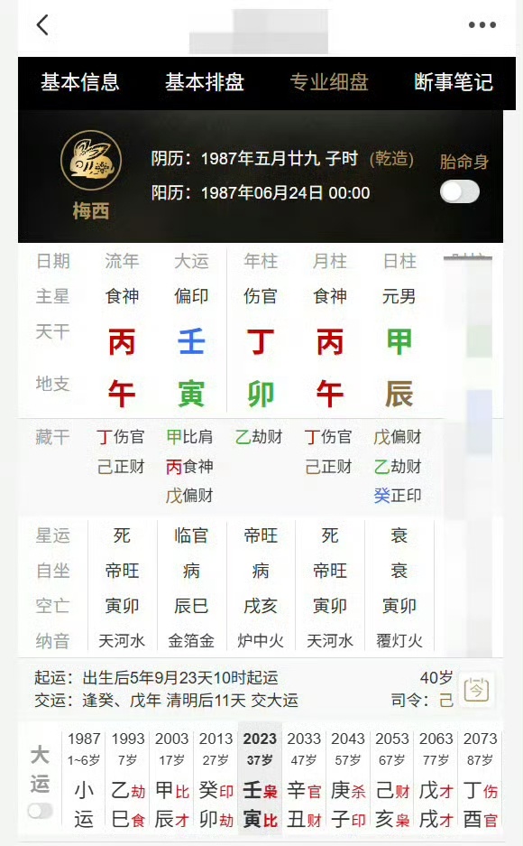 梅西父亲去世生活富裕，不缺医疗，68岁走的有点早了估计是为了儿子操心多今年丙午，