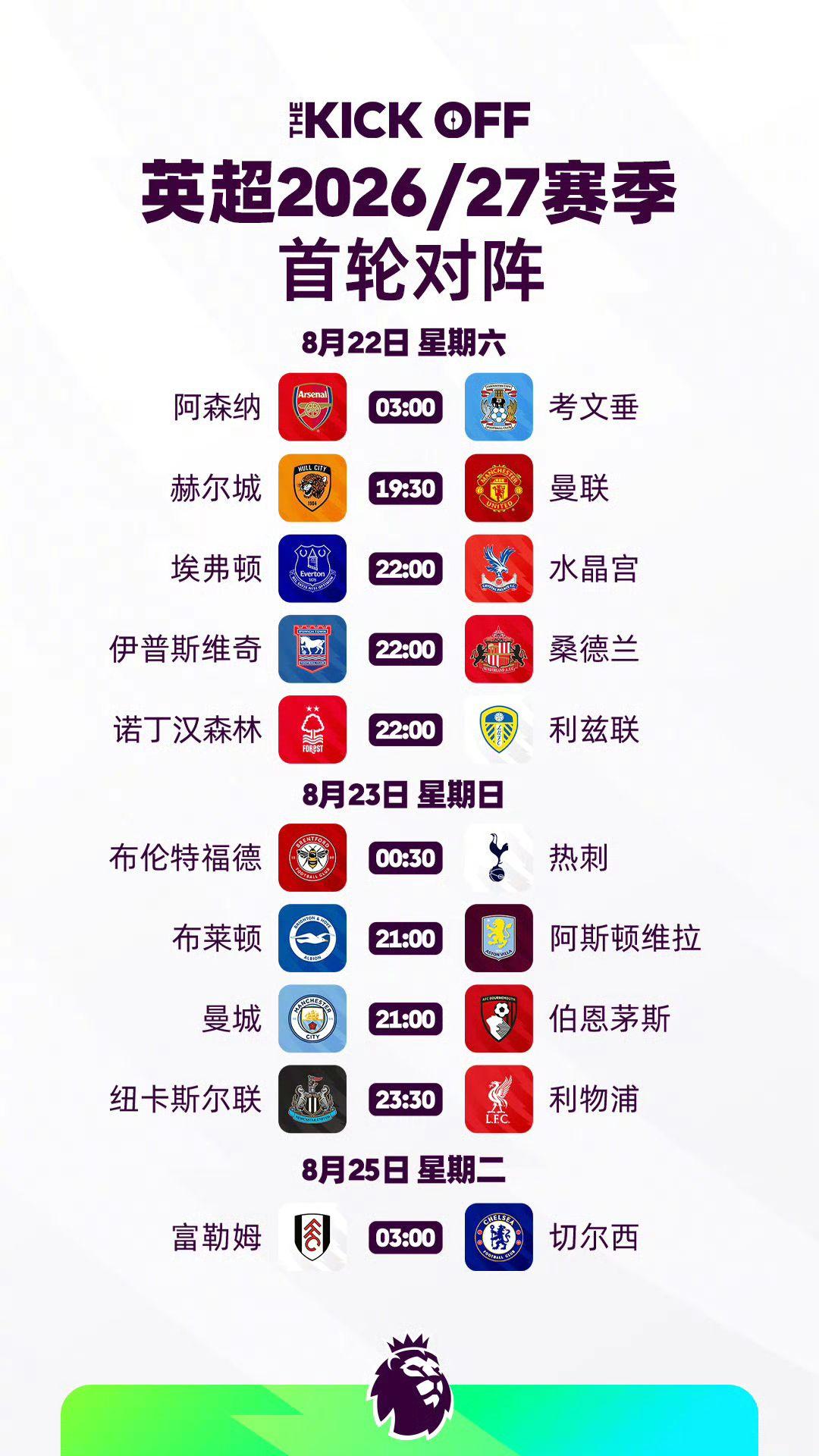 号外号外：世界杯 结束了，英超8月22日开赛！