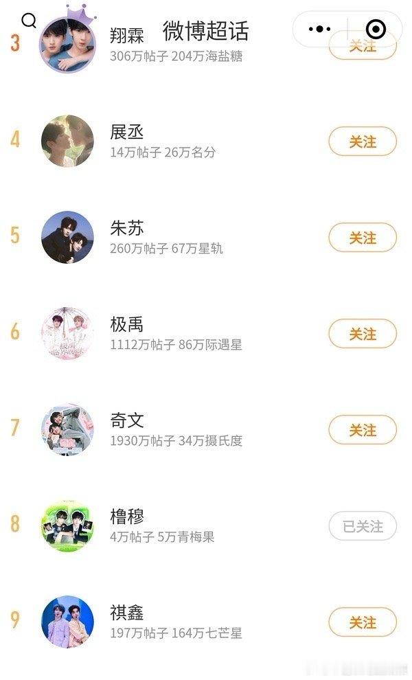 tg 8.0在时代峰峻！ ​​​