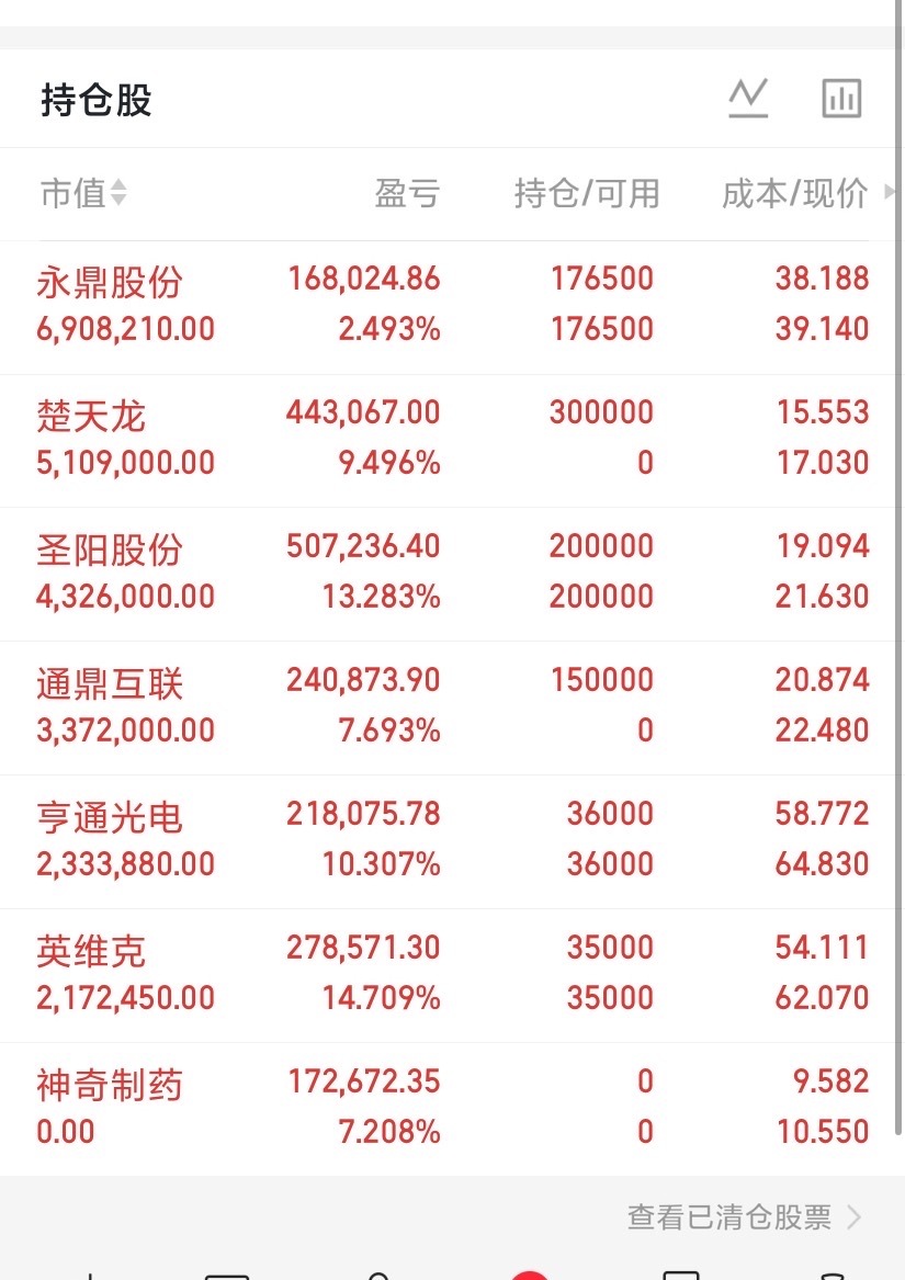8月26日（周三）晚间A股利好、利空消息一览：利好消息1、国新办举行十五五新型工