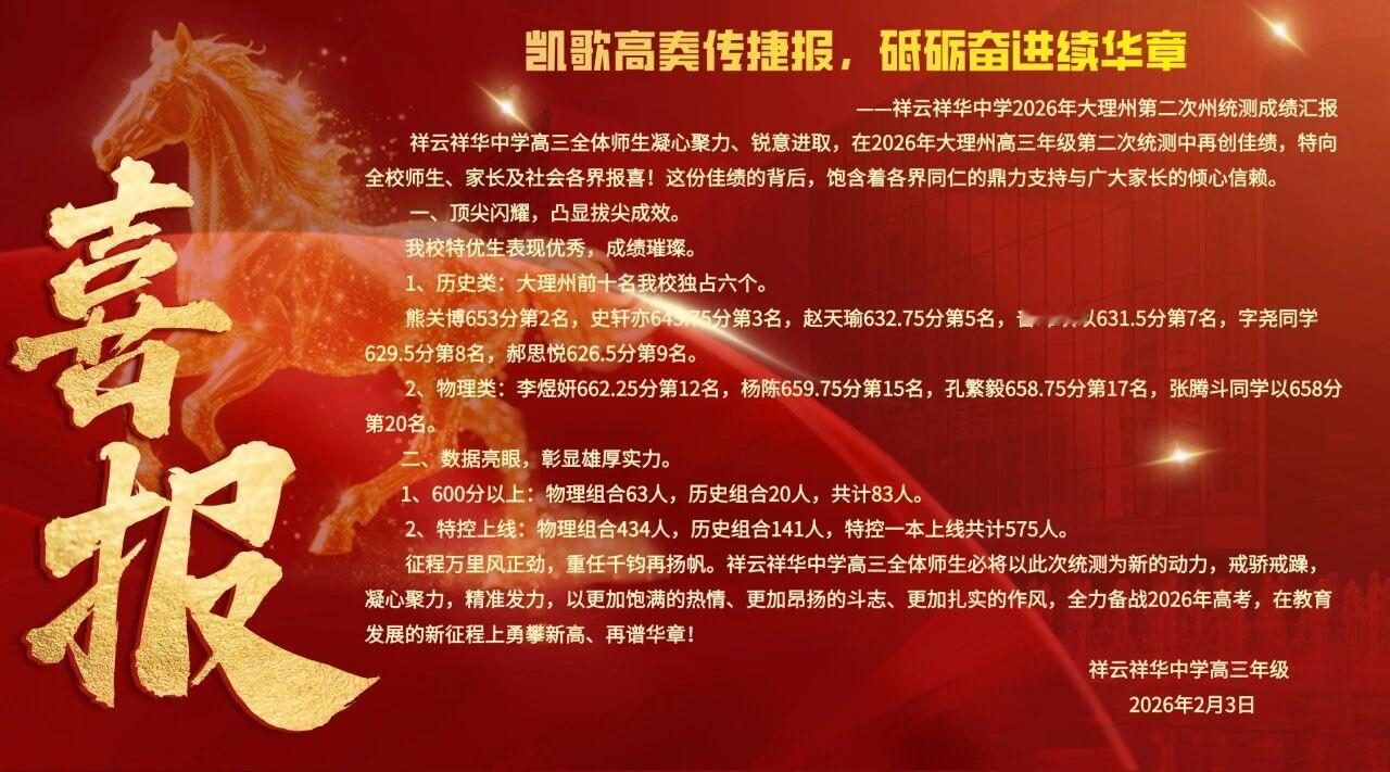 祥云祥华中学高三年级州统测再创佳绩！2026年 高考