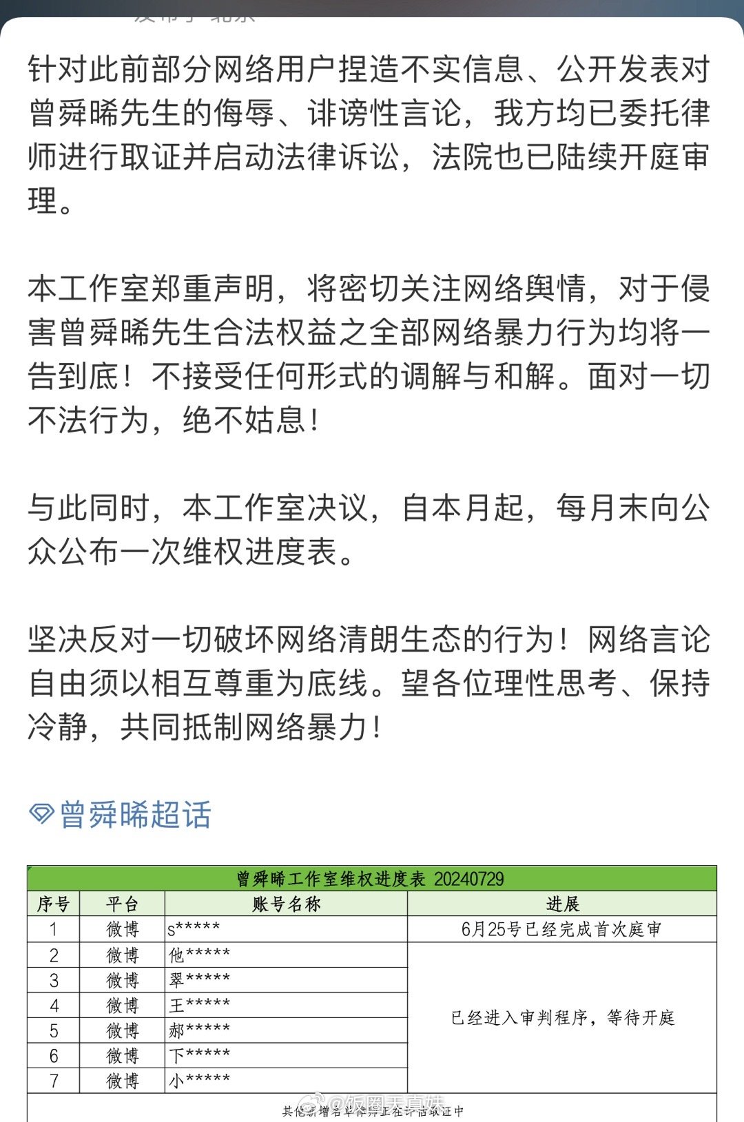 曾舜晞工作室好有魄力，“自本月起，每月末向公众公布一次维权进度表。” ​​​