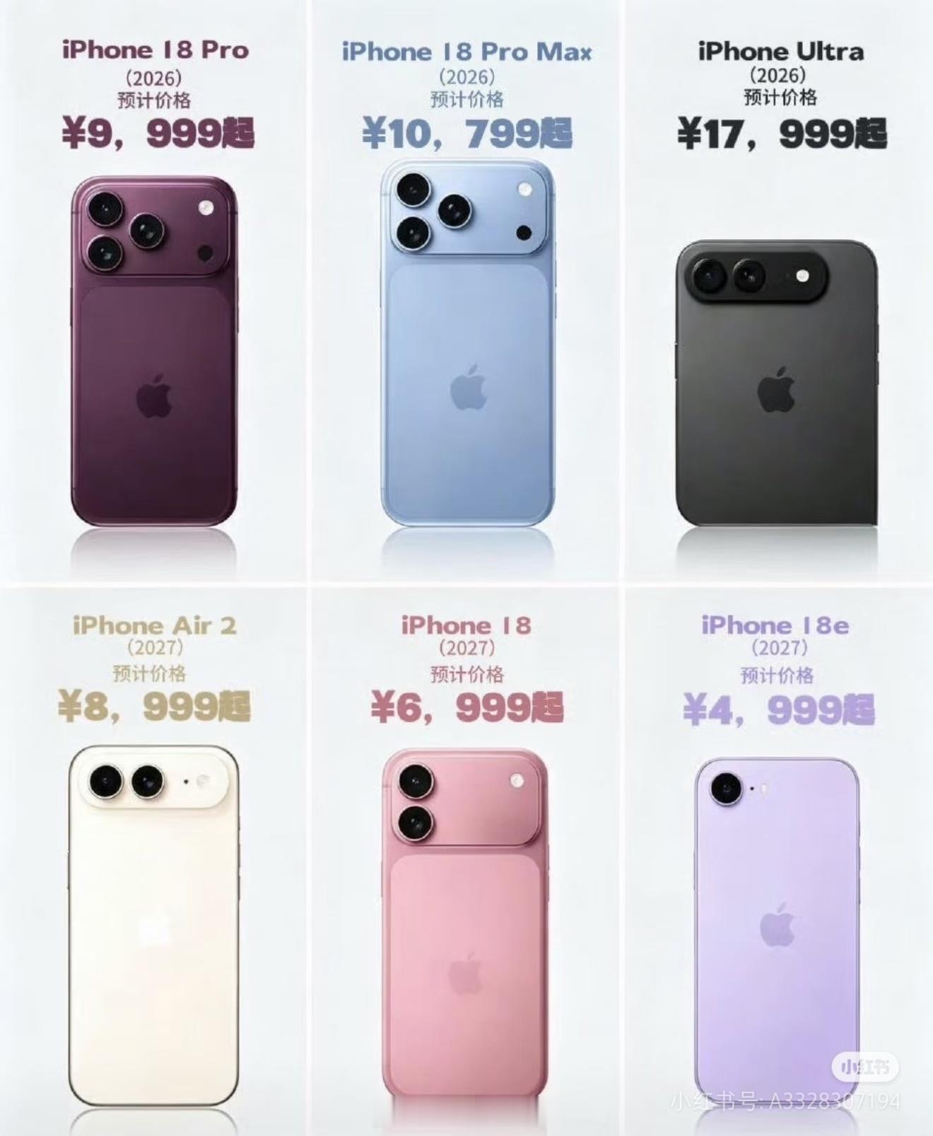 iPhone18Pro系列价格预测Phone18pro系列预计价格表也是很贵了好