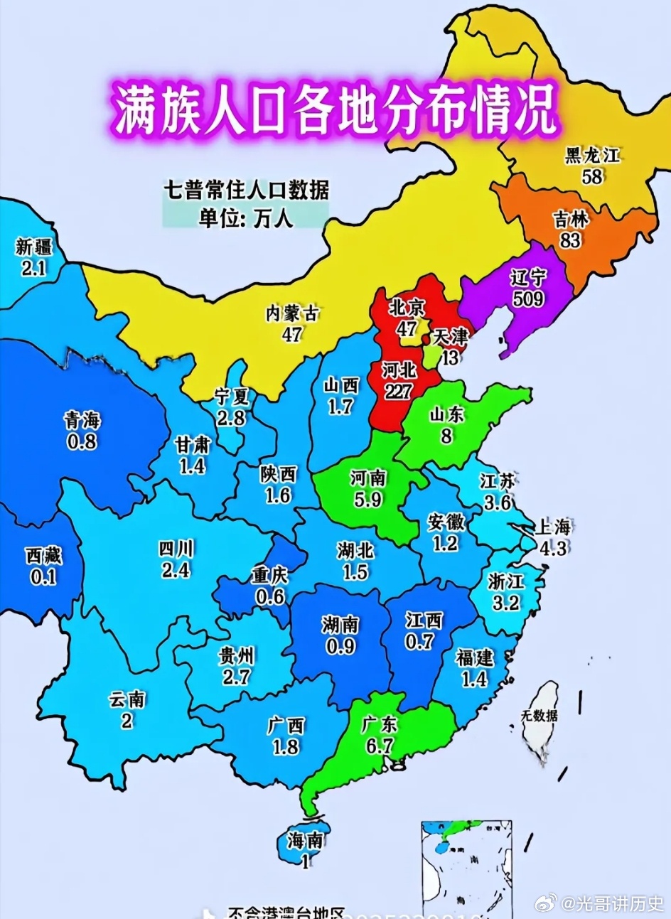 满族人口分布:辽宁第一: 500万。河北第二: 227万。吉林第三: 83万。黑