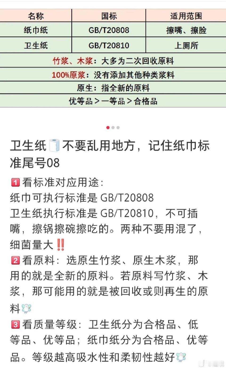 买纸巾别再乱选！3个细节藏着健康大坑
 
买纸巾别只看价格和包装，这些坑很多人踩