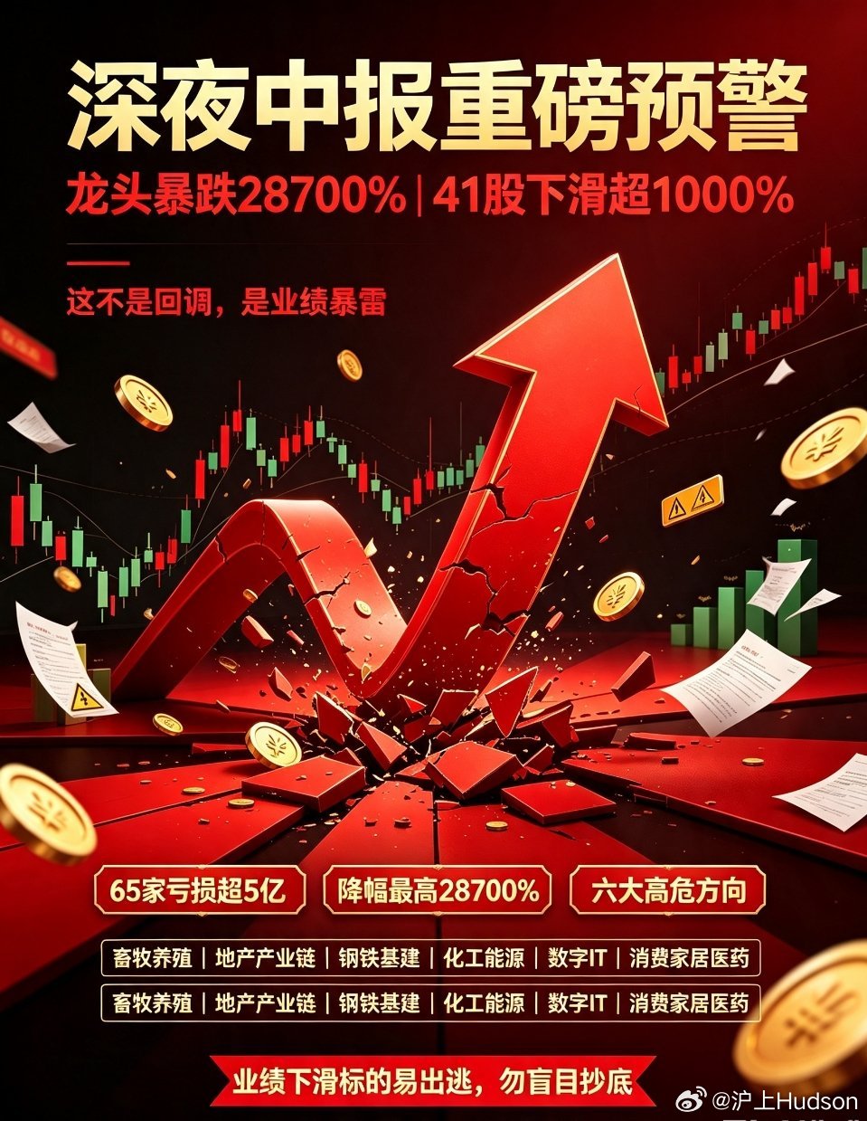 存储芯片午后回落 深夜中报利空预警：龙头业绩下滑28700%，41股降幅超100