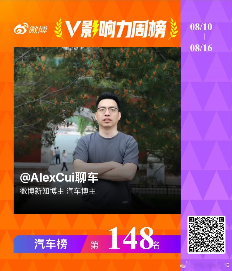 最近车企高管们的活跃度明显降低，上汽车榜更容易了一些 
